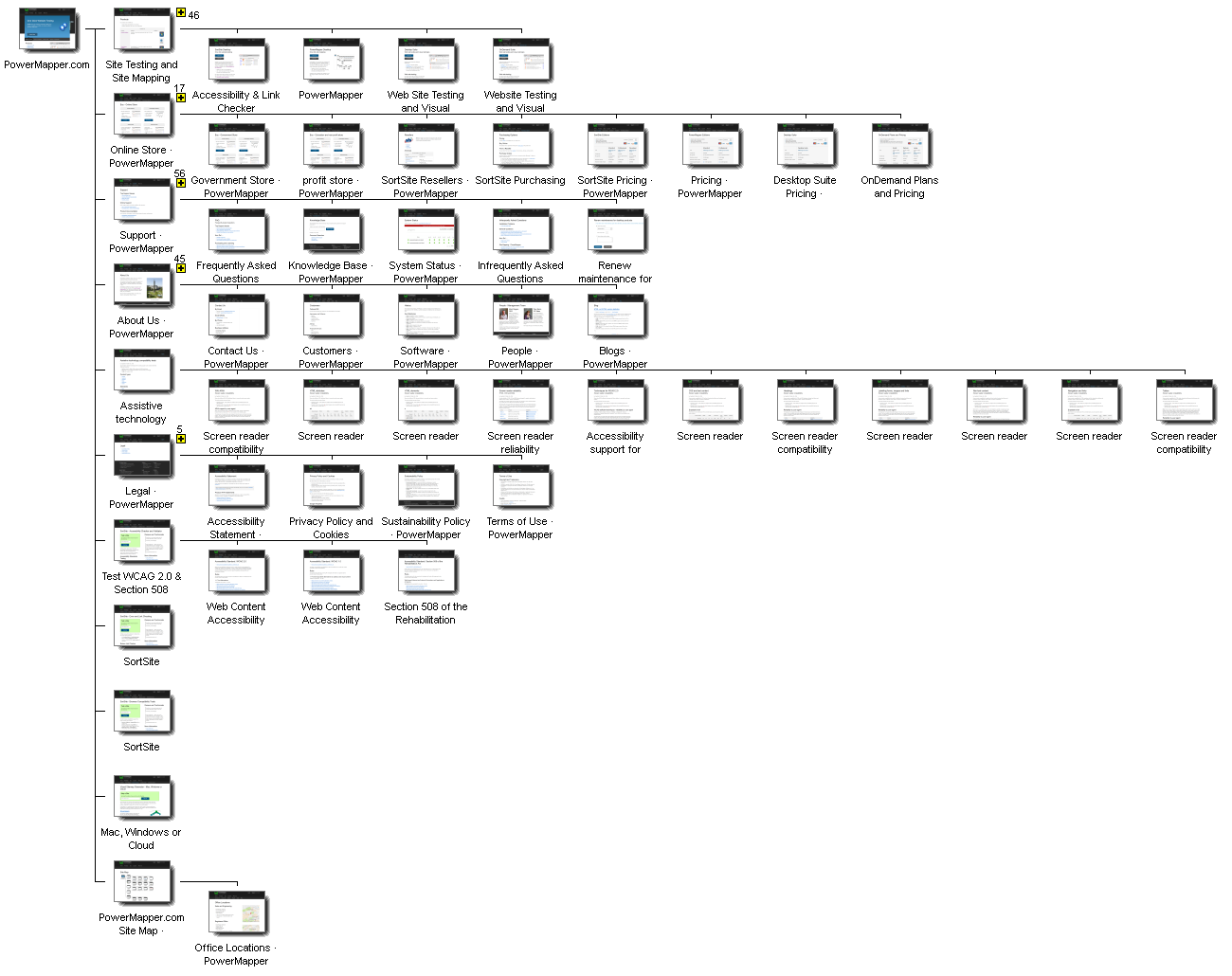 Graphical Site Map - click on thumbnails to visit pages.