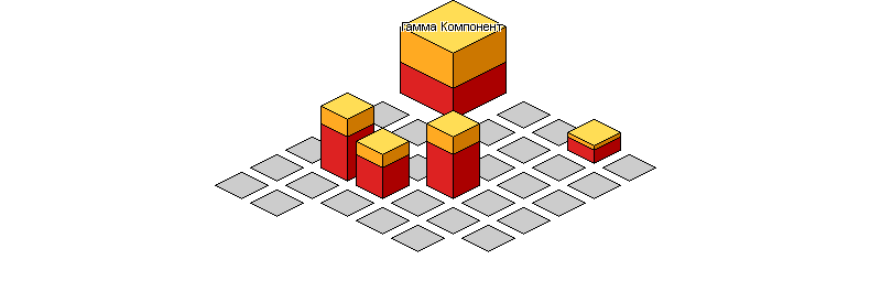 Graphical Site Map - image map links go to pages.