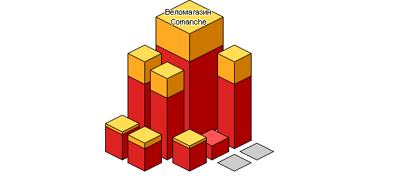 Graphical Site Map - image map links go to pages.