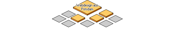 Graphical Site Map - click on thumbnails to visit pages.