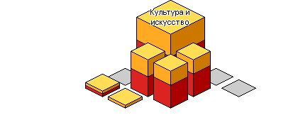 Graphical Site Map - image map links go to pages.