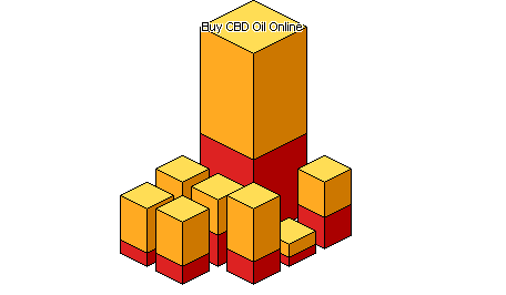 Graphical Site Map - image map links go to pages.