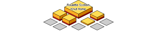 Graphical Site Map - click on thumbnails to visit pages.