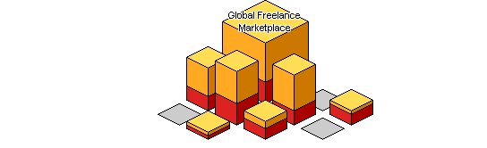 Graphical Site Map - image map links go to pages.