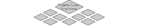 Graphical Site Map - click on thumbnails to visit pages.