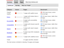 View Report