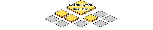 Graphical Site Map - click on thumbnails to visit pages.