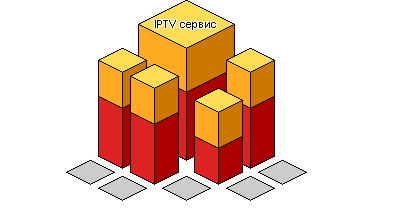 Graphical Site Map - image map links go to pages.