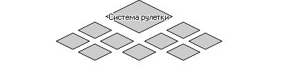 Graphical Site Map - click on thumbnails to visit pages.
