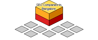 Graphical Site Map - click on thumbnails to visit pages.