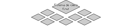 Graphical Site Map - click on thumbnails to visit pages.